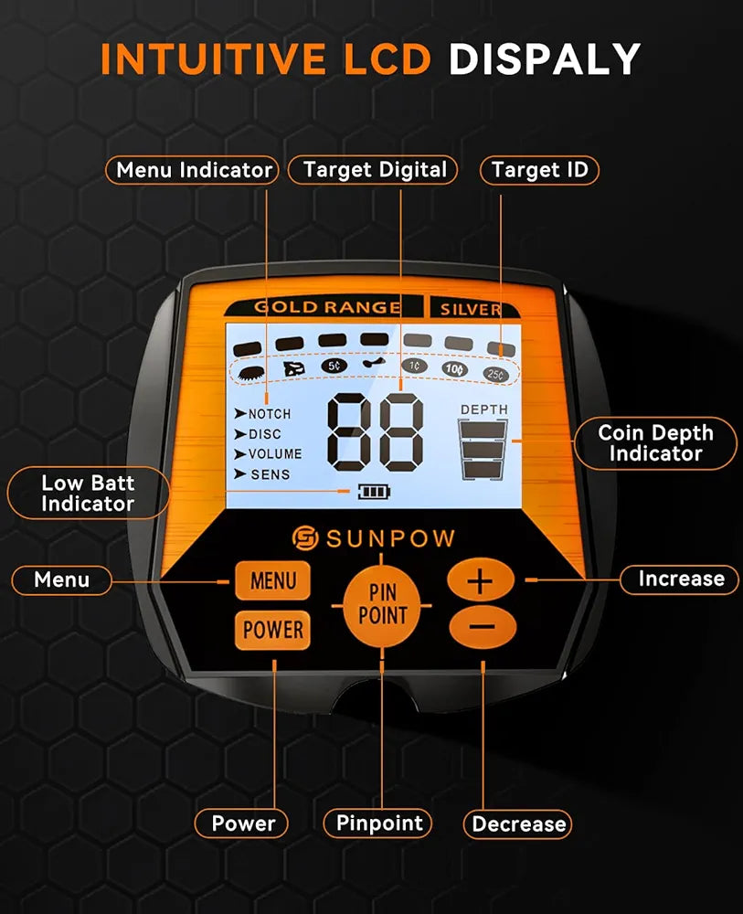 SUNPOW Metal Detector